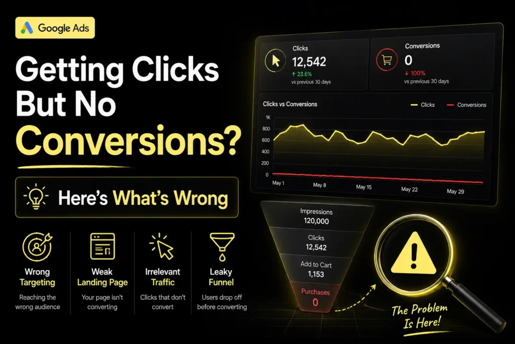 Getting clicks, but no conversions?