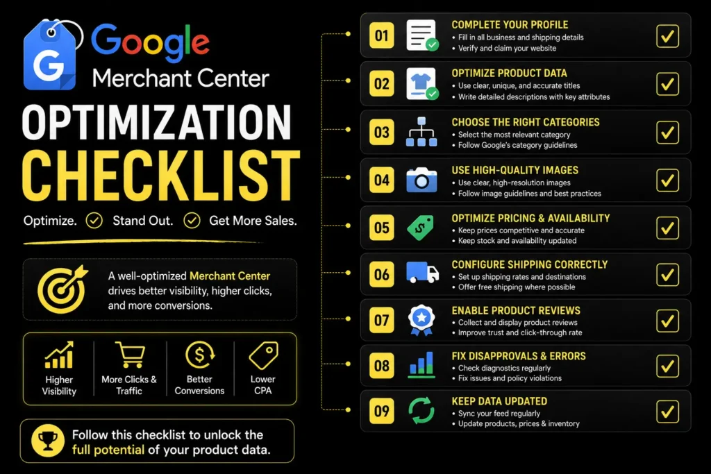 Google Merchant Center Optimization Checklist image