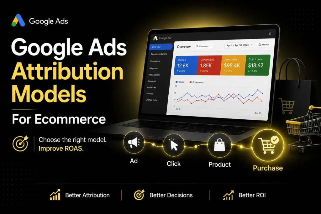 Google Ads Attribution Models image