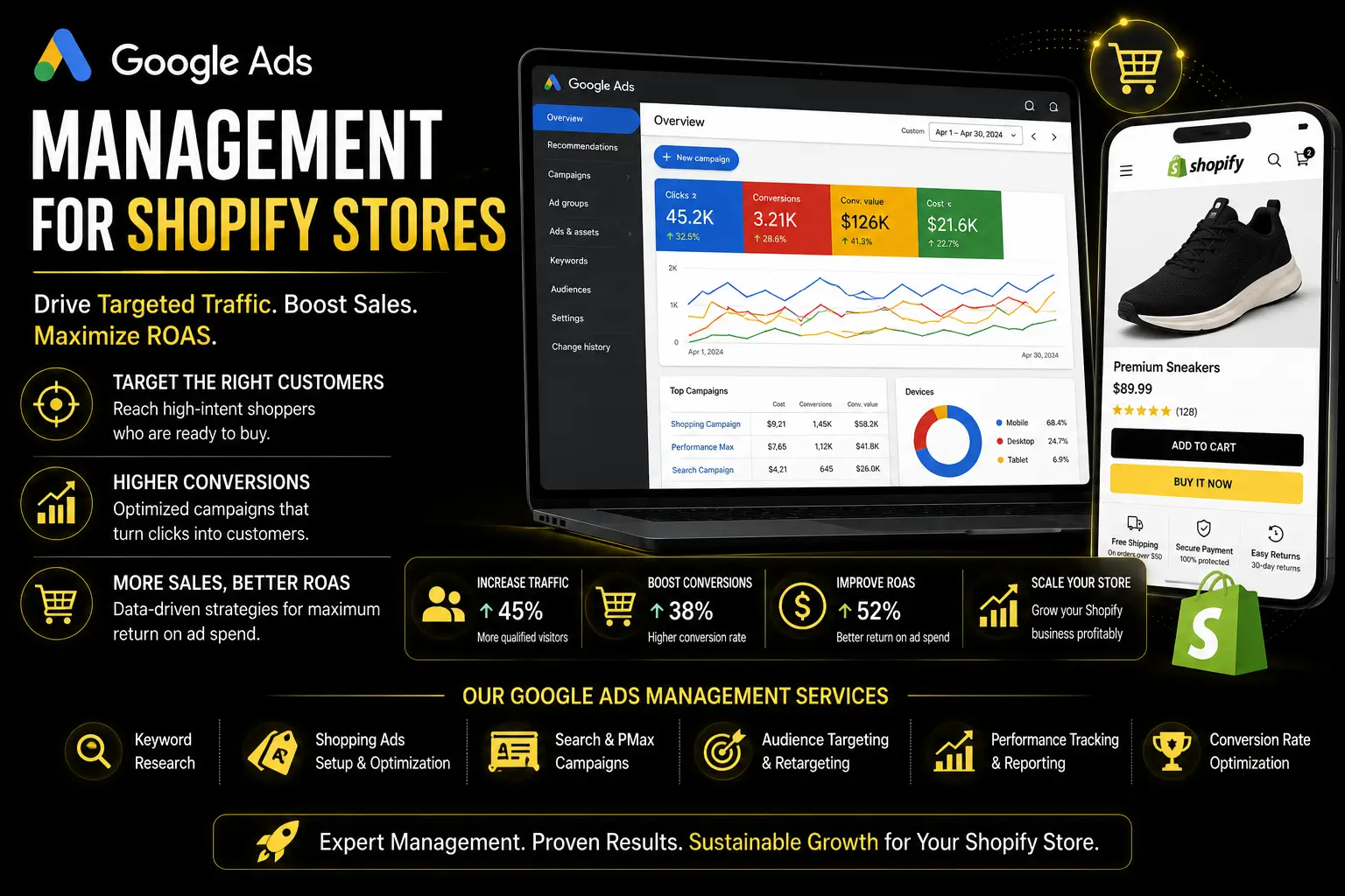 Google Ads Management for Shopify Stores image