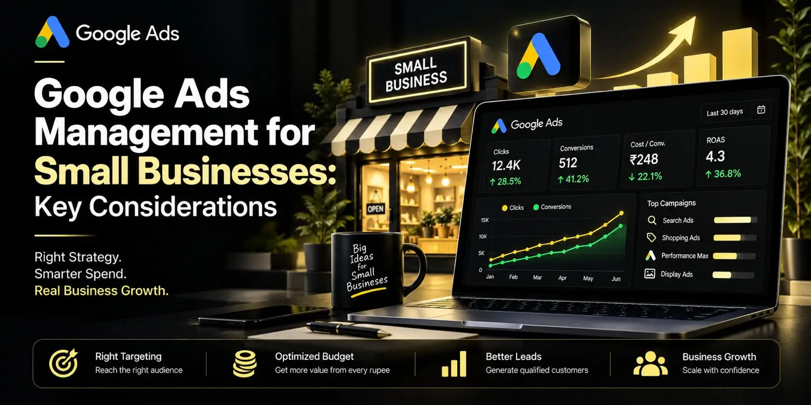 Google Ads management for small businesses image